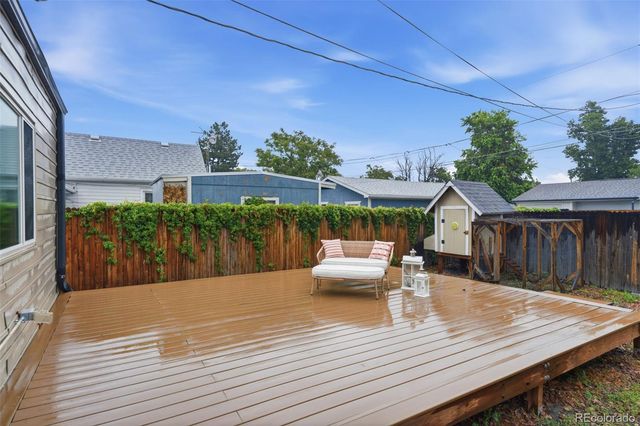 4448 Logan Street, Denver, CO 80216