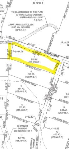 5000 Luker Street, Aledo, TX 76008