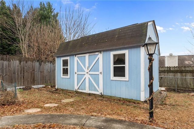 6721 River Hills Drive, Greensboro, NC 27410