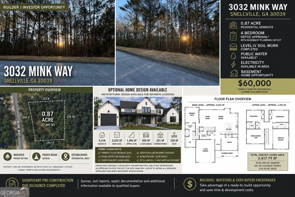 3032 Mink Way, Snellville, GA 30039