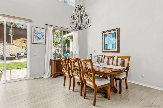 2407 Douglaston Gln, Escondido, CA 92026