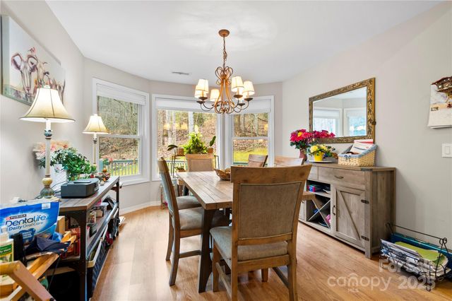 137 Echo Ridge, Maggie Valley, NC 28751