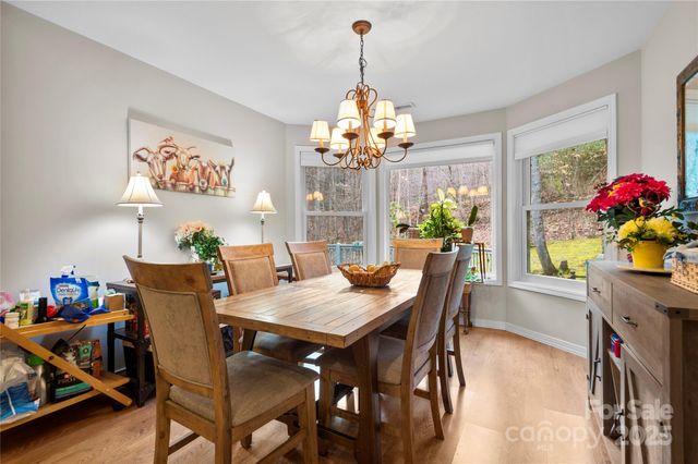 137 Echo Ridge, Maggie Valley, NC 28751