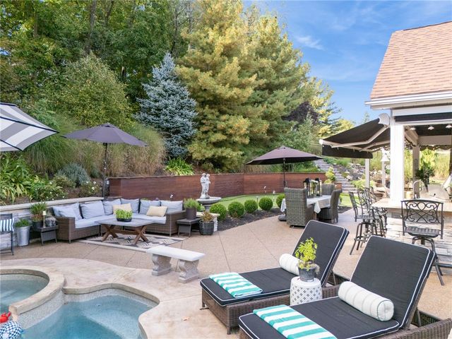 2080 Saint Ann Common, North Huntingdon, PA 15642