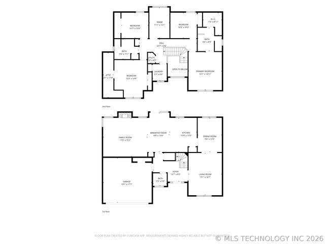 9519 S 96th East Avenue, Tulsa, OK 74133