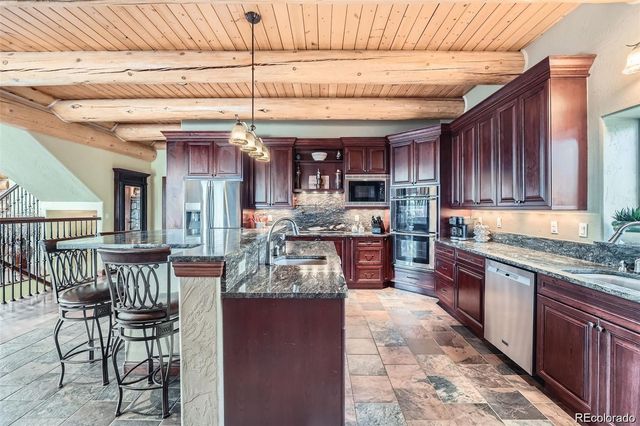 401 Raptor Point Road, Golden, CO 80403