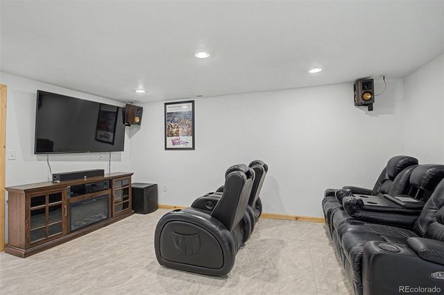 20950 E Ida Avenue, Centennial, CO 80015