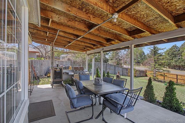 20950 E Ida Avenue, Centennial, CO 80015