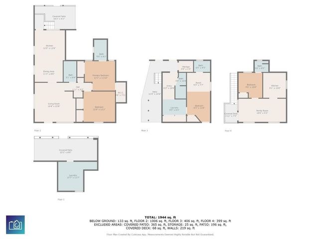 413 30th Ave. N, Myrtle Beach, SC 29577