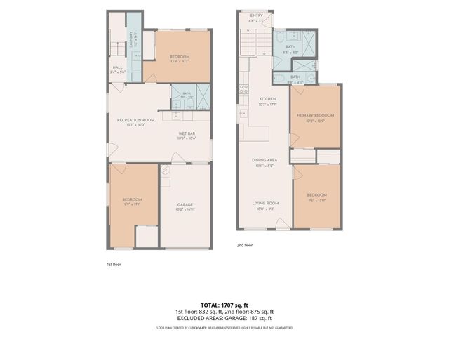 135 Farallones Street, San Francisco, CA 94112