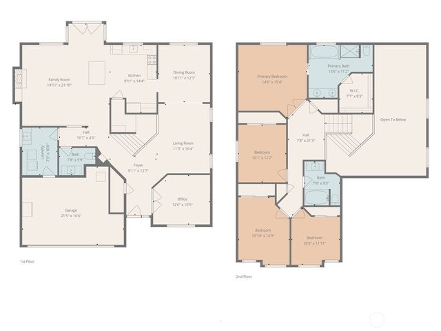 1213 Williams Court NW, Orting, WA 98360