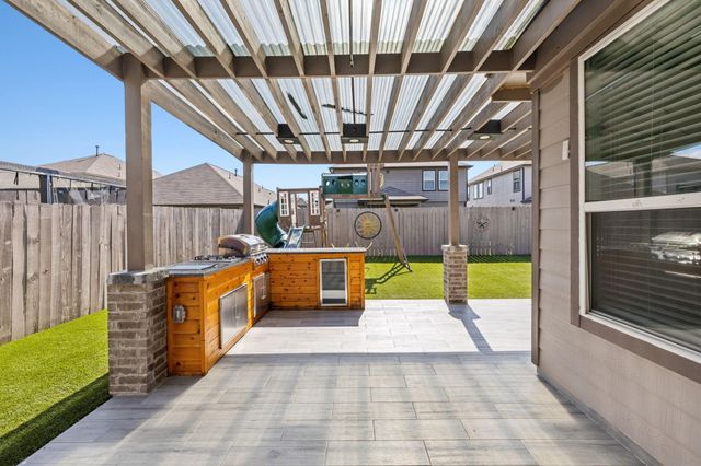 14702 Sycamore Side Way, Cypress, TX 77429