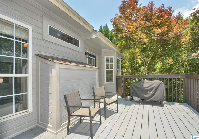 120 LANDALE DRIVE, Chelsea, AL 35147