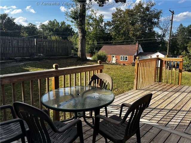 1517 Enslow Boulevard, Huntington, WV 25701