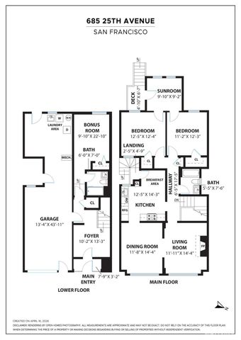 685 25th Avenue, San Francisco, CA 94121