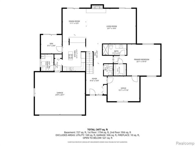 22783 Shadowglen Drive, Farmington, MI 48335