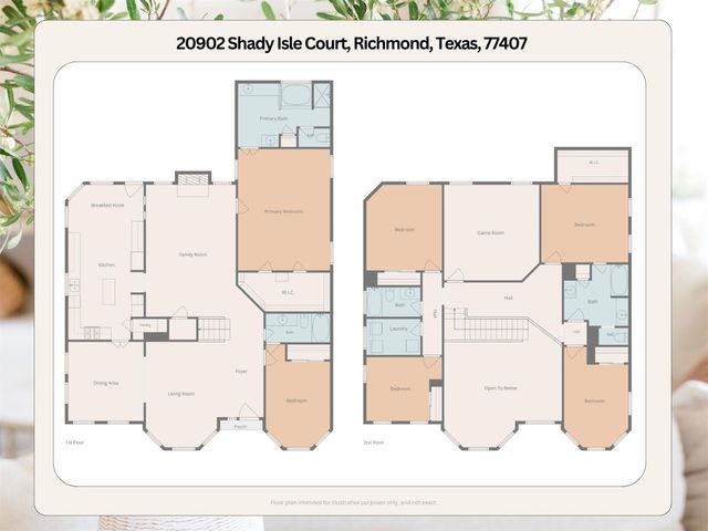 20902 Shady Isle Court, Richmond, TX 77407