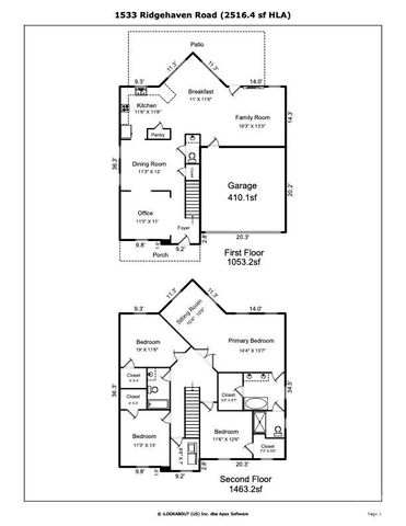 1533 Ridge Haven Road, Waxhaw, NC 28173