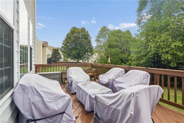 308 Corvette DR, Williamsburg, VA 23185