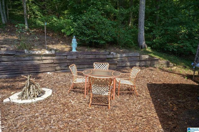 5807 WREN CIRCLE, Pinson, AL 35126