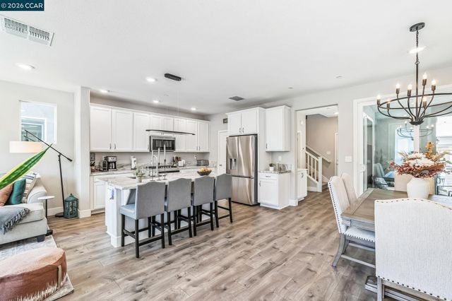 2940 wheat grass street, Sacramento, CA 95833