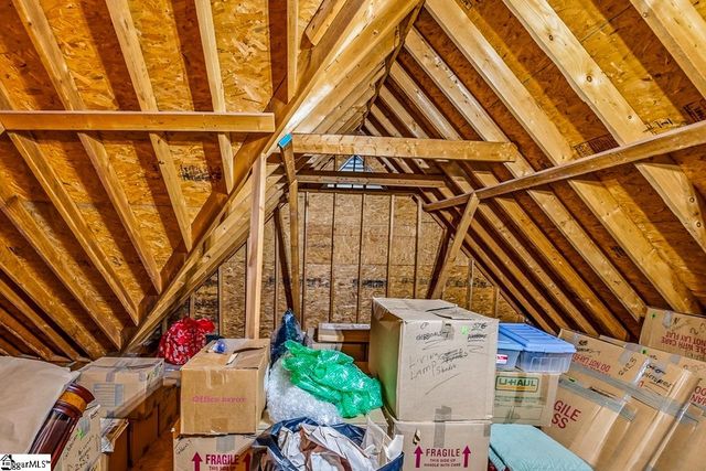 616 Shefwood Drive, Easley, SC 29642