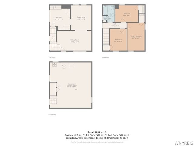 5 Fennimore Avenue, Buffalo, NY 14215
