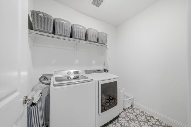 14029 Green Hook Road, Fort Worth, TX 76008