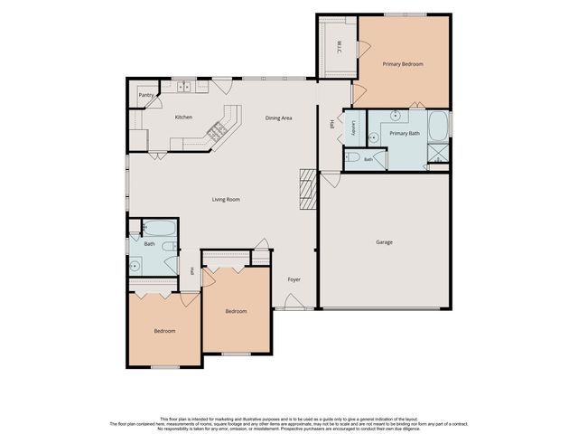 3419 Glastonbury Drive, Pearland, TX 77581