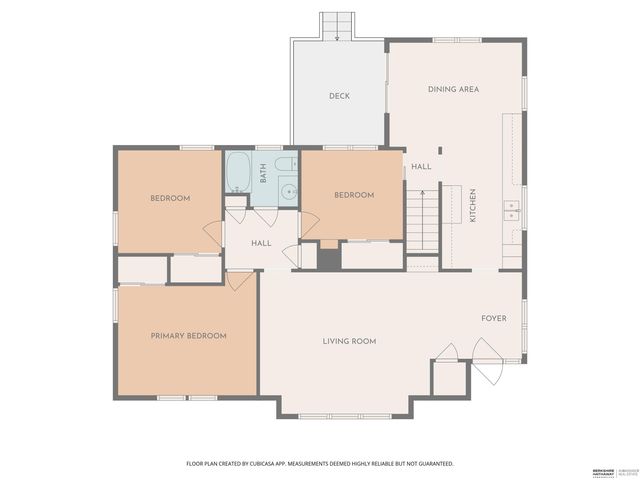 6916 S 41st Avenue, Bellevue, NE 68147