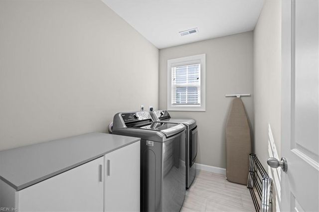 4505 Coronet AVE, Virginia Beach, VA 23455