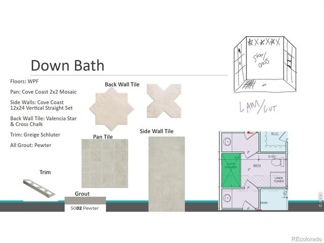1531 Christina Court, Timnath, CO 80525