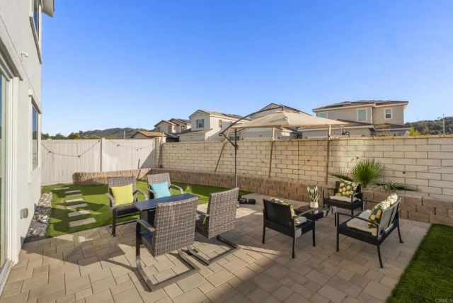 28020 Harvest Court, Valley Center, CA 92082