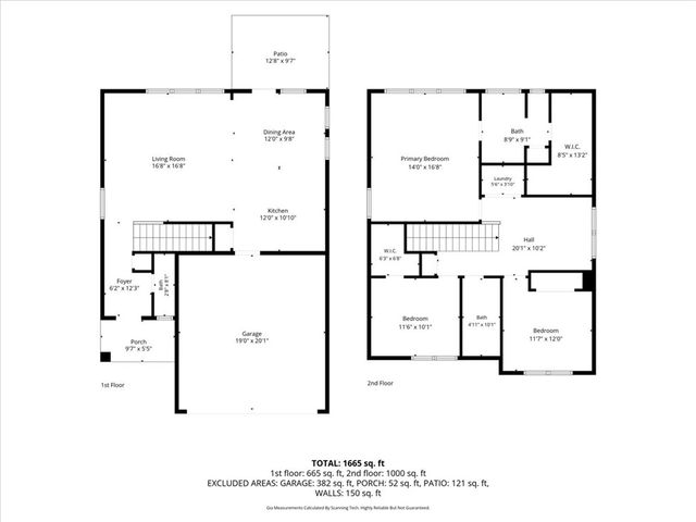 365 Sliding Rock Drive, Pendleton, SC 29670