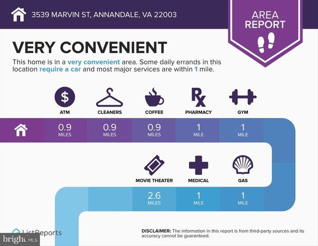 3539 MARVIN ST, Annandale, VA 22003