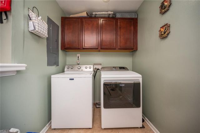 508 Stalham RD, Chesapeake, VA 23325