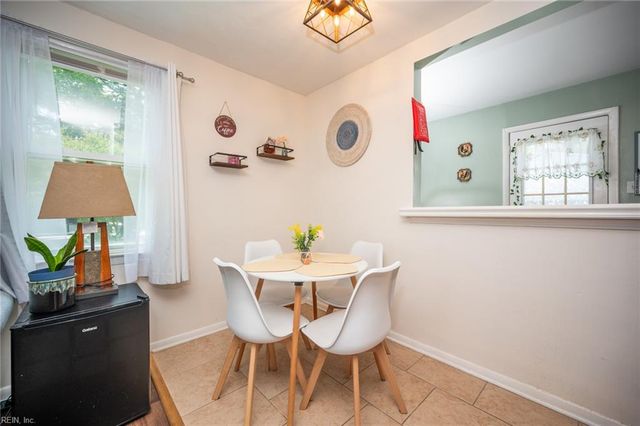 508 Stalham RD, Chesapeake, VA 23325