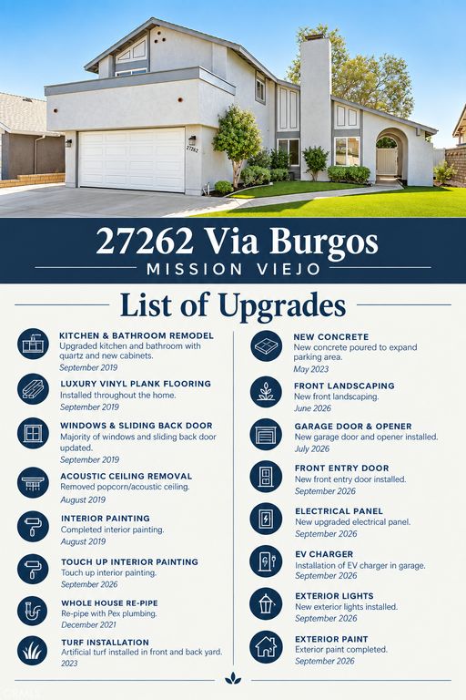 27262 Via Burgos, Mission Viejo, CA 92691