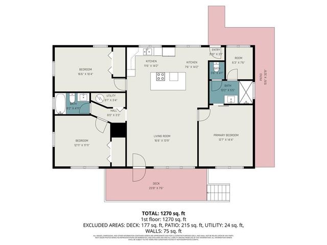4451 Ewing Road, Austell, GA 30106