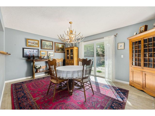 2758 Carriage Dr, Estes Park, CO 80517