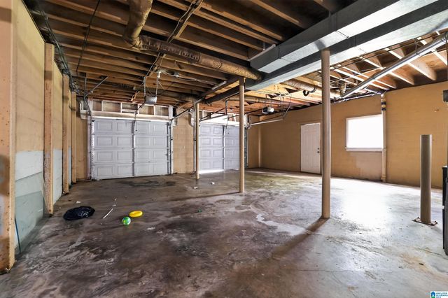 600 COUNTRY VIEW TERRACE, Center Point, AL 35215