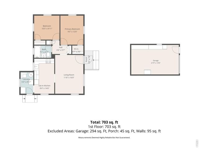 1915 7th St, Greeley, CO 80631