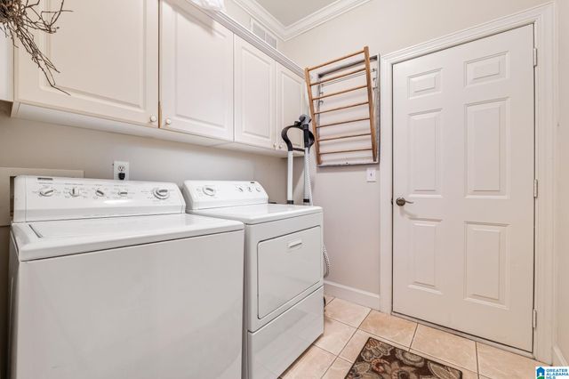 1116 ASHBURY SQUARE, Hoover, AL 35216