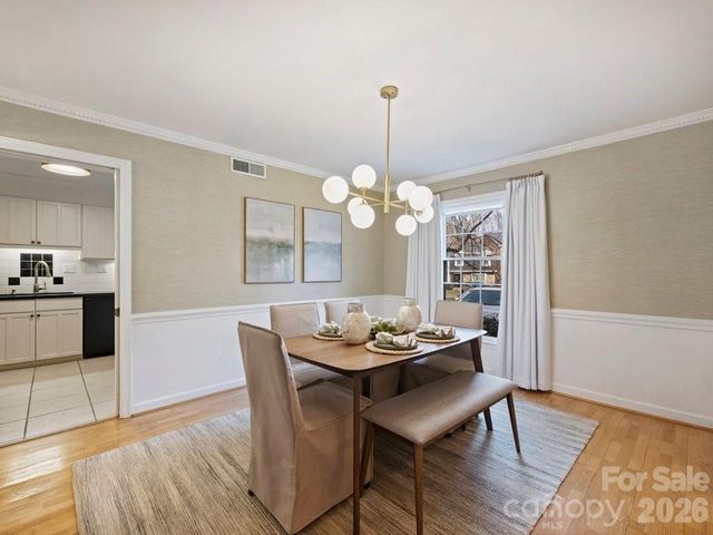 4324 Silo Lane, Charlotte, NC 28226