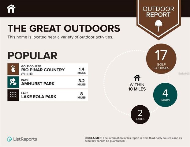 2749 ECON LANDING BOULEVARD, Orlando, FL 32825