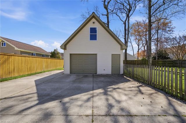 613 Royal Grant DR, Chesapeake, VA 23322