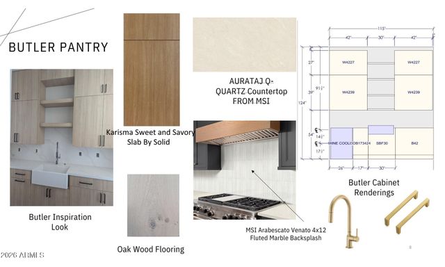 29429 N 136th Street, Scottsdale, AZ 85262