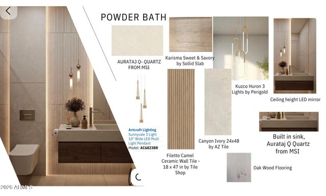 29429 N 136th Street, Scottsdale, AZ 85262