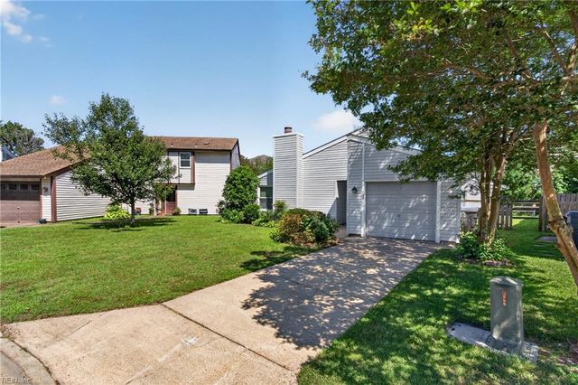 722 Weymouth CT, Virginia Beach, VA 23462