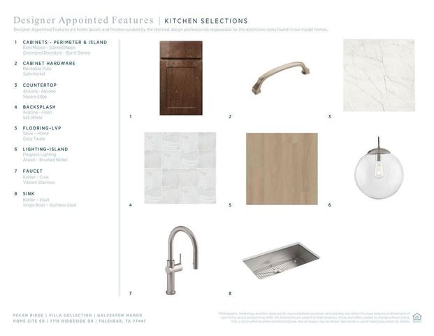 7715 Ridgeside Drive, Fulshear, TX 77441